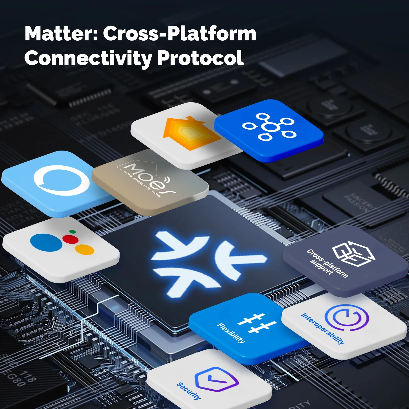 MOES Matter Tuya WiFi Interrup - Smart Accessories avaliação e preço